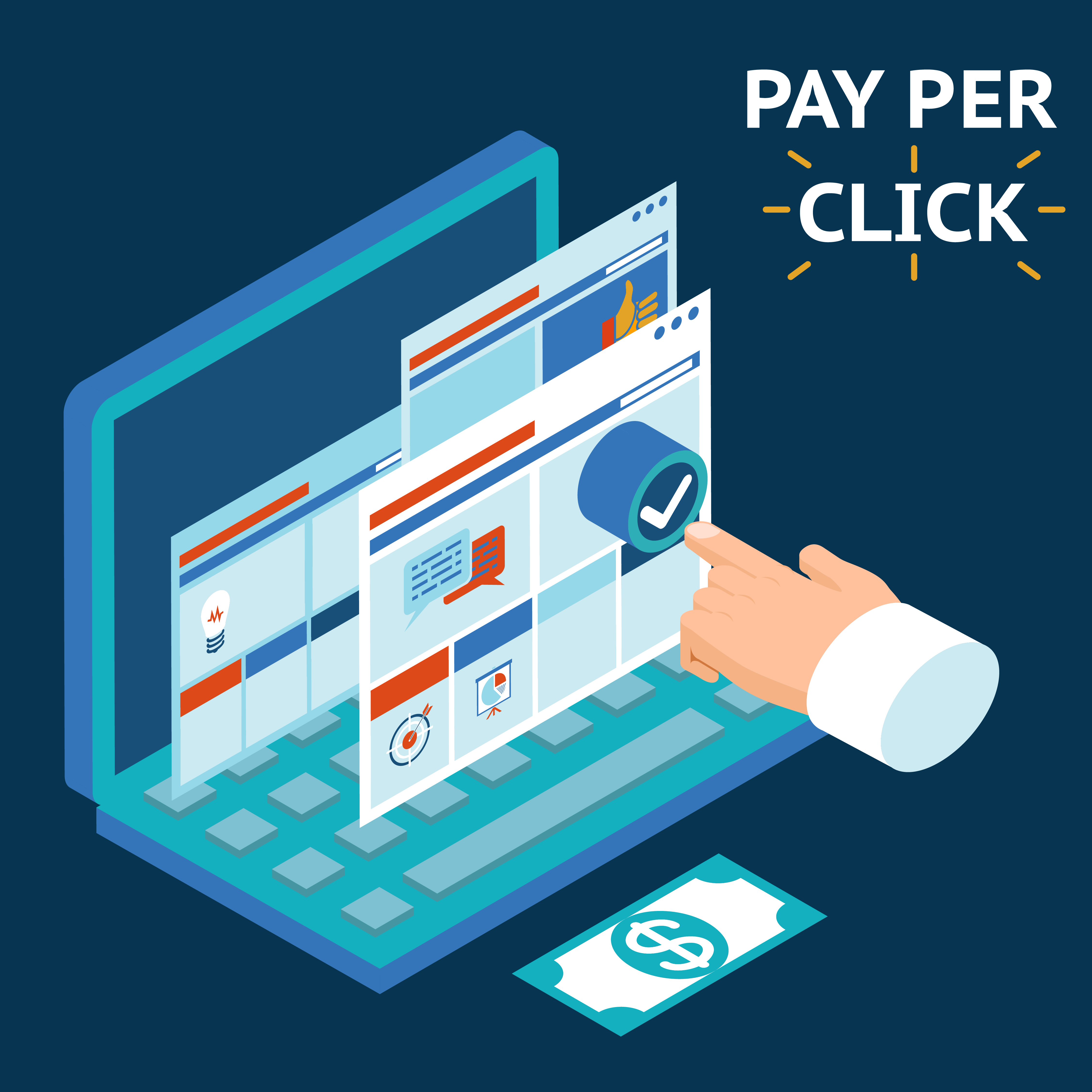 PPC Strategy